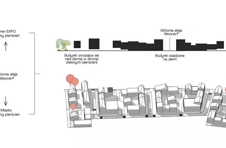 Second prize (ex aequo), proj.: Kinga Butlewska