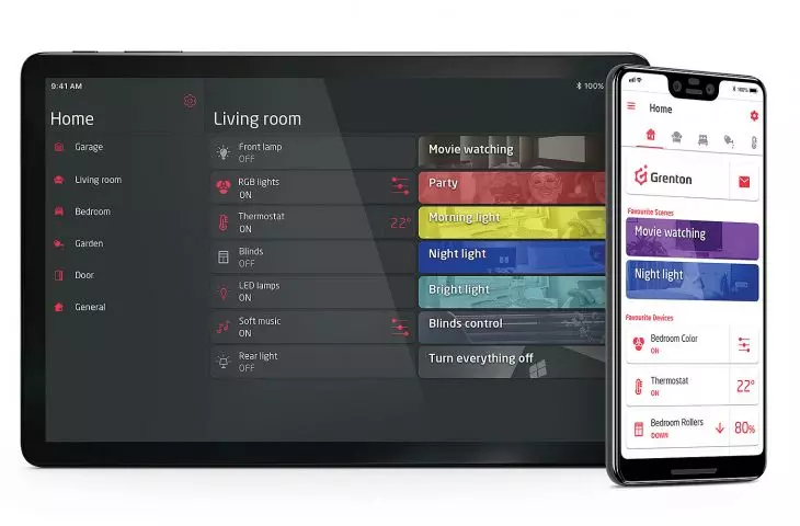 better home technology