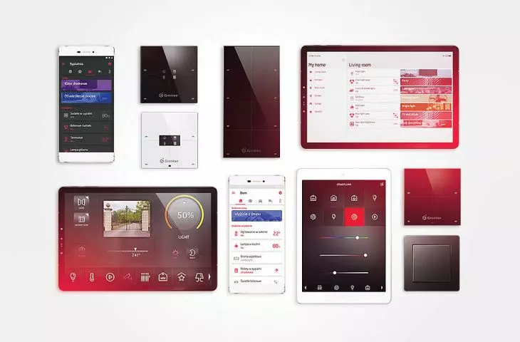 better home technology