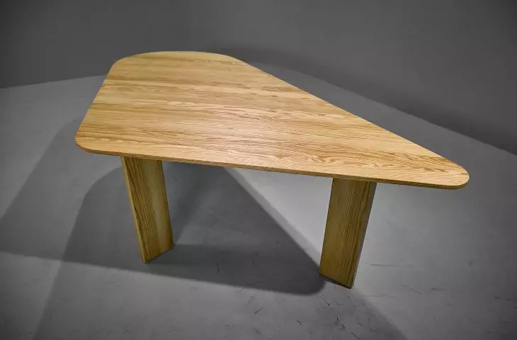 Minimalist Relations table