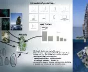 II miejsce w kategorii Unlimited Architecture