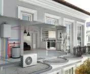 Innovative heating systems 
