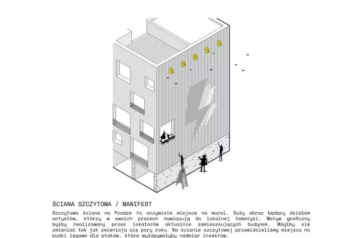 the gable wall intended for the mural