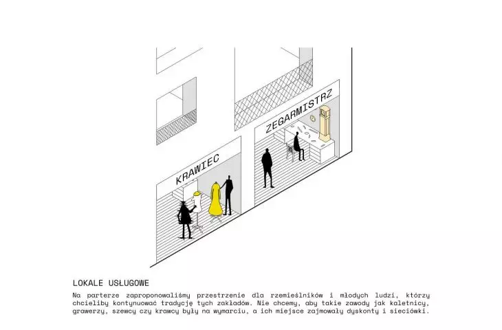 service premises located on the first floor
