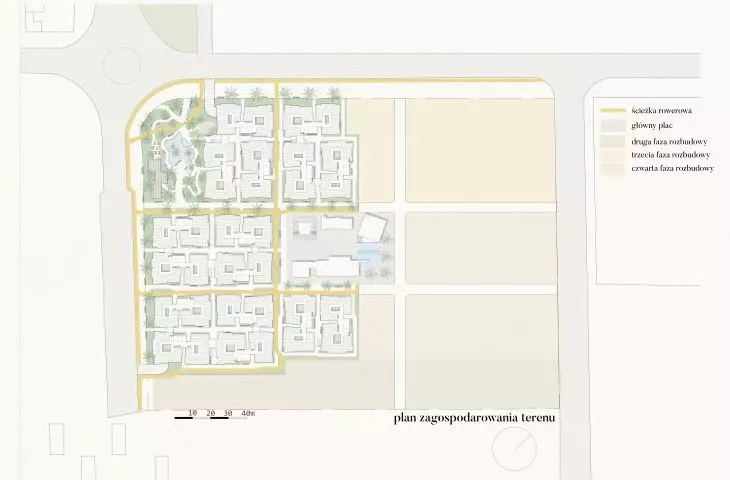Development plan for the estate