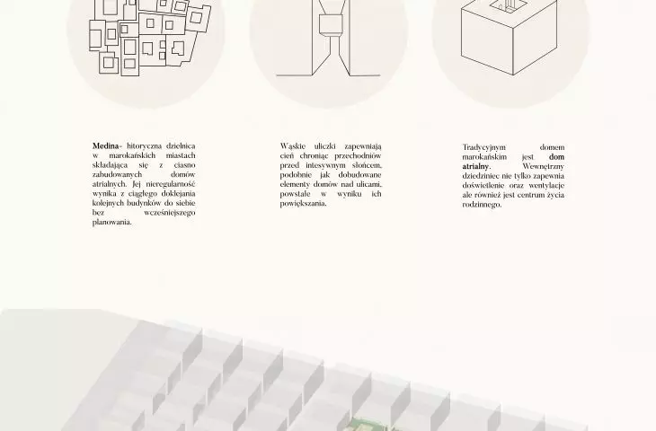 Coliving dla seniorów, plansza projektowa 