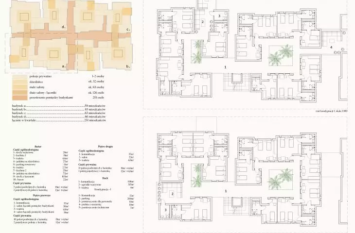 Laying out an estate for seniors