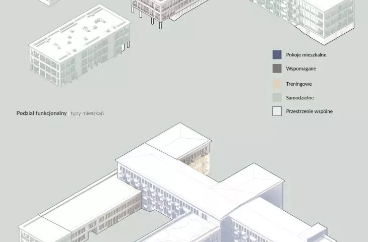 Possible adaptation for residential purposes