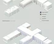 Możliwa adaptacja na cele mieszkaniowe