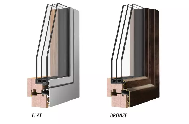 FLAT | BRONZE