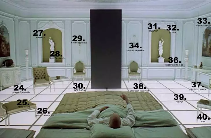 House 40 and 4, words-inspiration