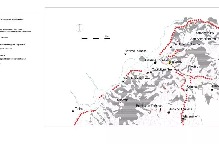 Spatial and landscape analysis