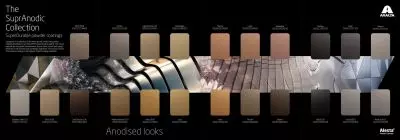 SuprAnodic - metallic appearance powder coatings collection