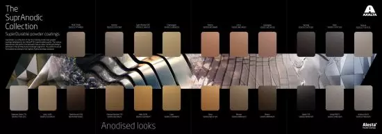SuprAnodic - metallic appearance powder coatings collection