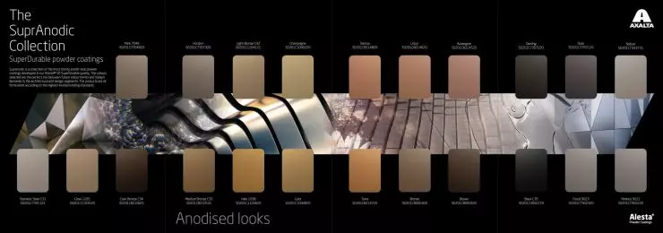 SuprAnodic - metallic appearance powder coatings collection