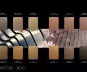 SuprAnodic - a collection of powder coatings with a metallic look