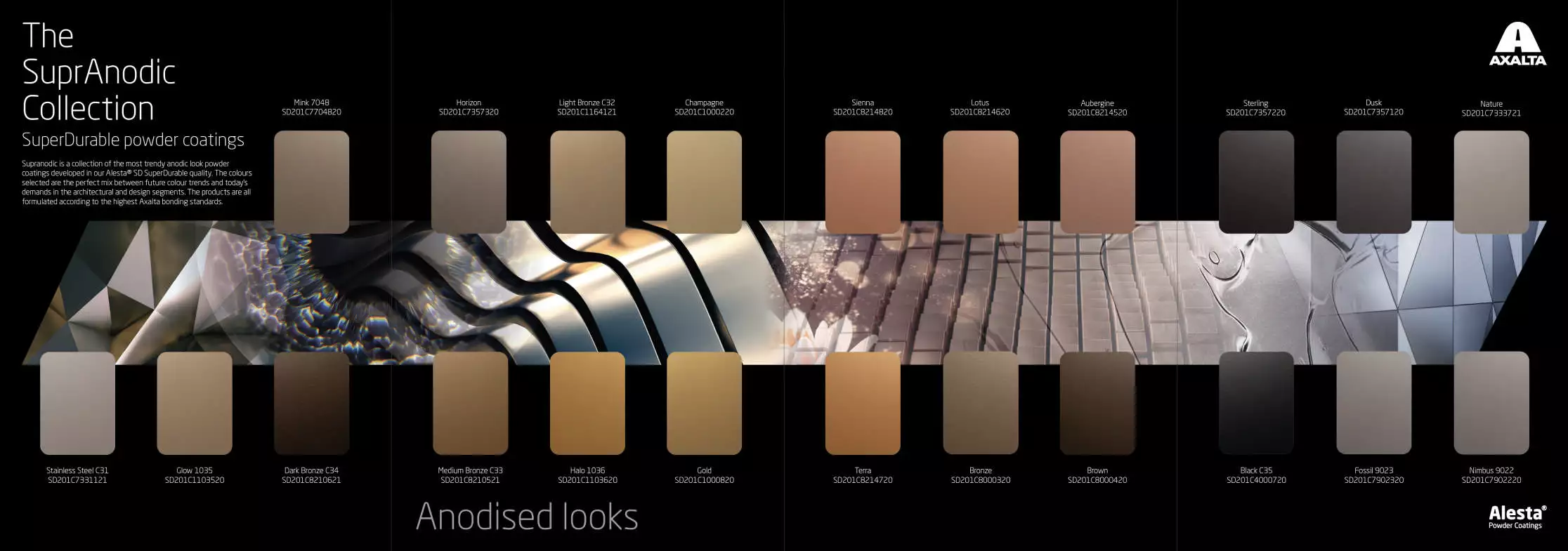 SuprAnodic - architectural powder coatings with a metallic look