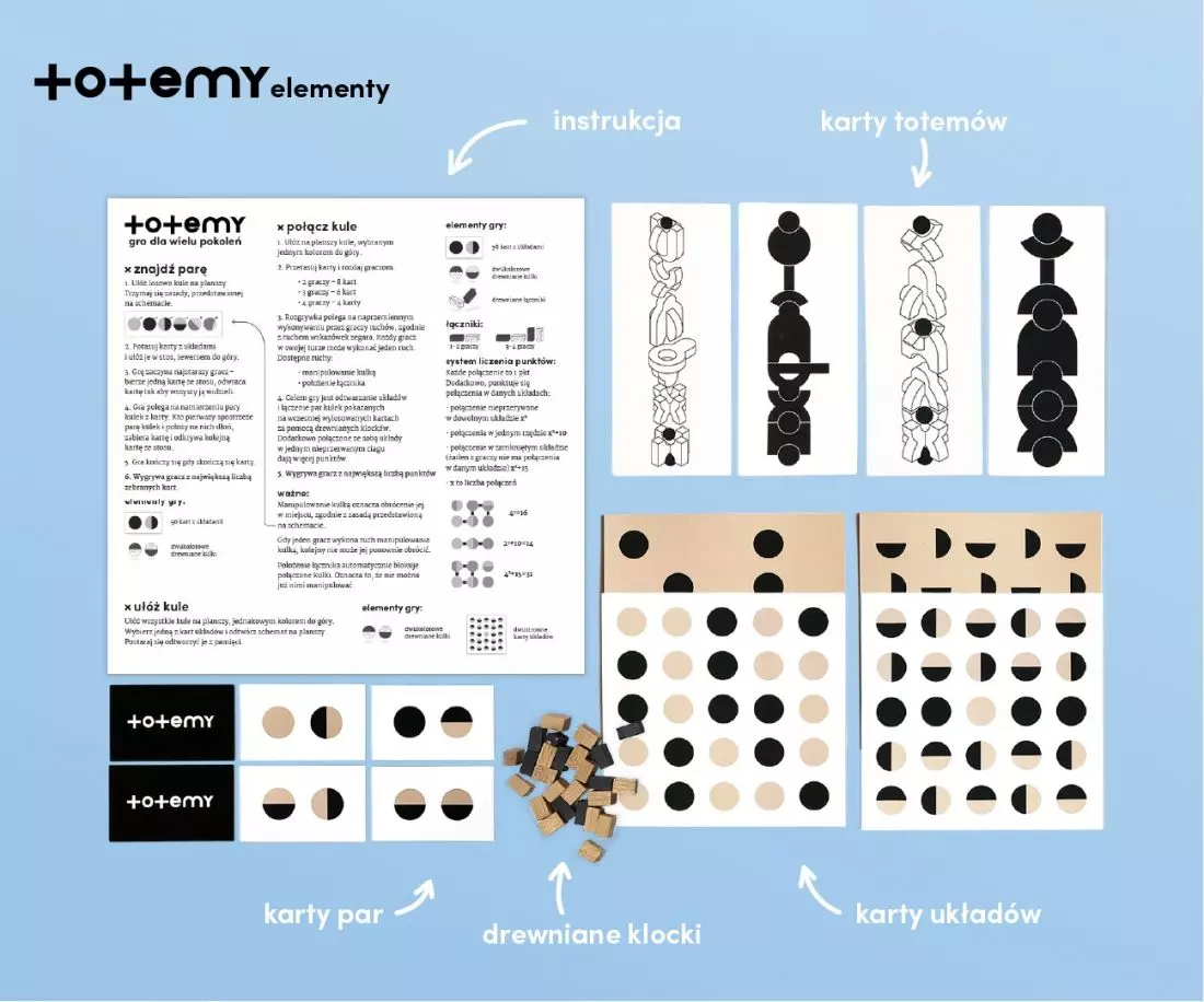Totemy, elementy gry