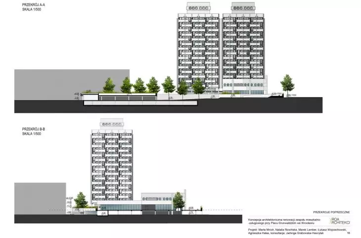 koncepcja architektoniczna, przekroje poprzeczne