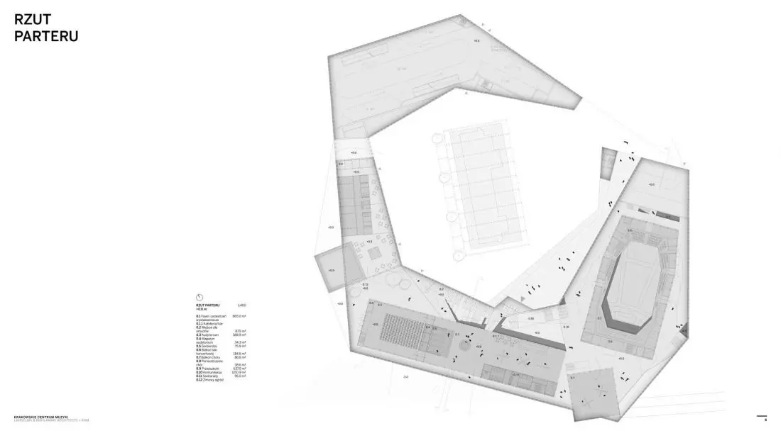 rzut parteru
