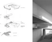axonometry