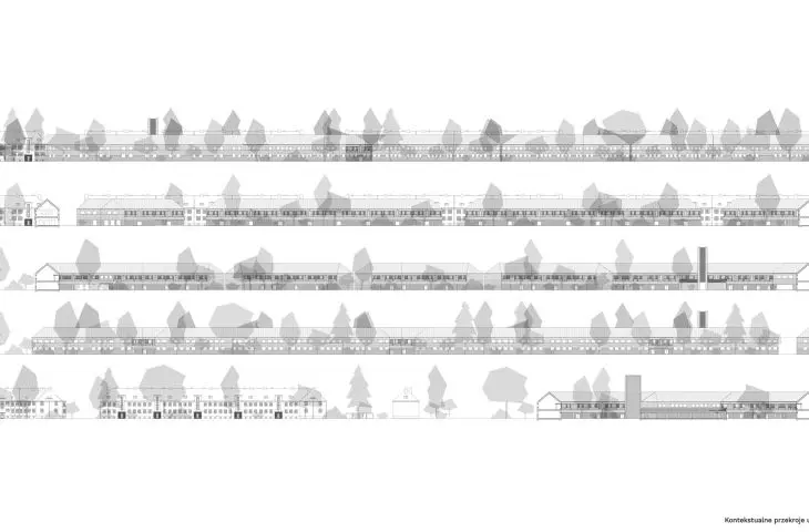contextual urban cross sections