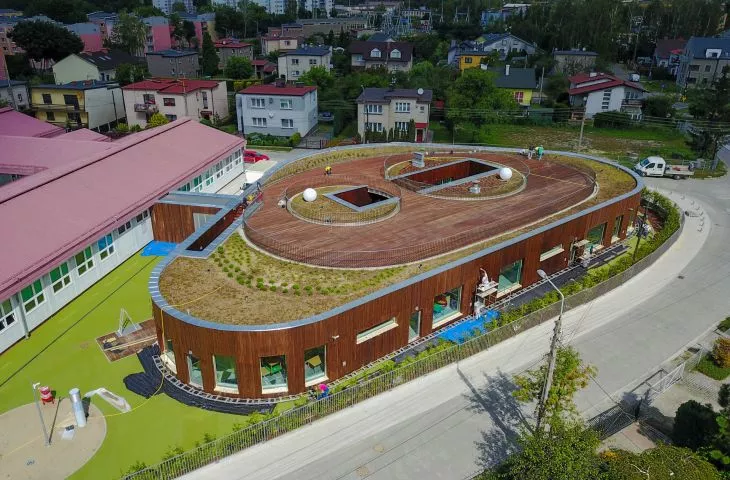 Przedszkole w Żorach
