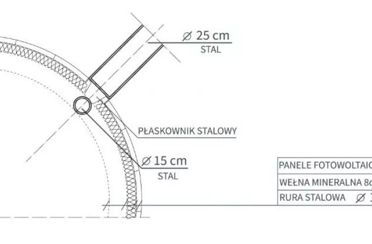 Construction detail