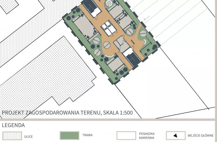Zagospodarowanie terenu