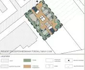 Land development