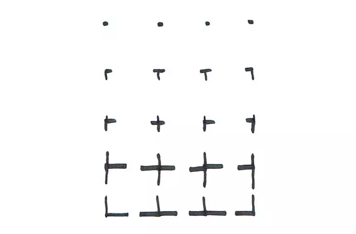 modular space division