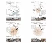 School in Mozambique, project analysis