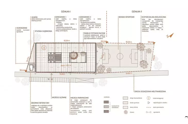 School site plan