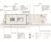 Plan zagospodarowania terenu szkoły