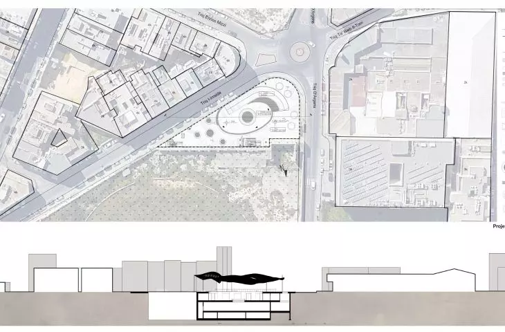 Protolerance center, land use plan 
