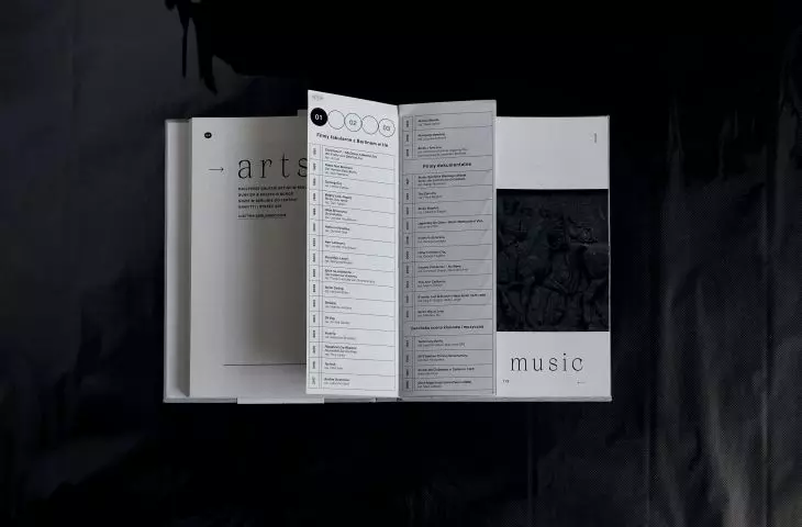 Berlin Insider includes three thematic inserts and author photos