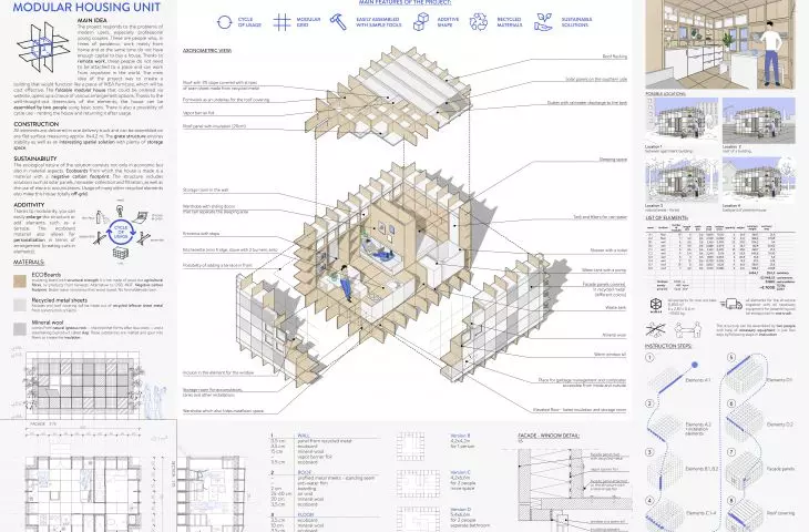 Modular Housing Unit, plansza konkursowa