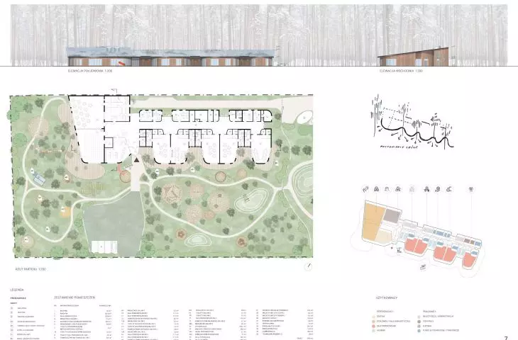 I miejsce, przedszkole — rzut parteru, proj.: Regio