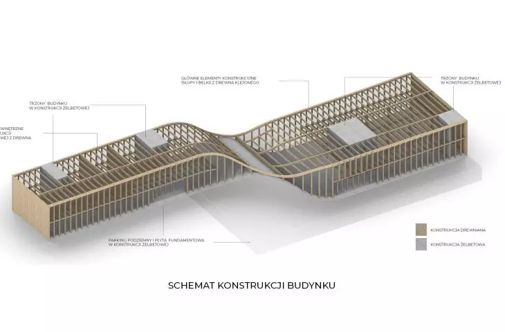 II miejsce, schemat konstrukcji, proj.: Studio4Space, Atelier Entropic
