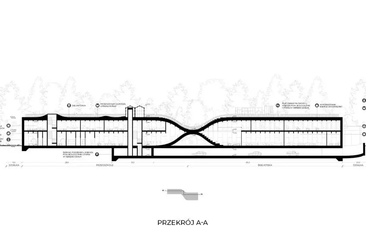 II miejsce, przekrój A-A, proj.: Studio4Space, Atelier Entropic