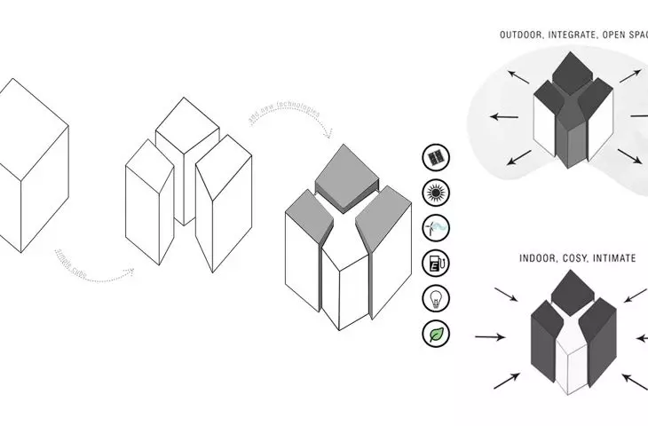 Kino ECO CUBE, koncepcja projektowa