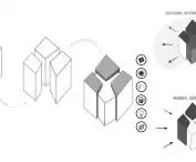 Kino ECO CUBE, koncepcja projektowa