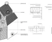 Kino ECO CUBE, zastosowane technologie