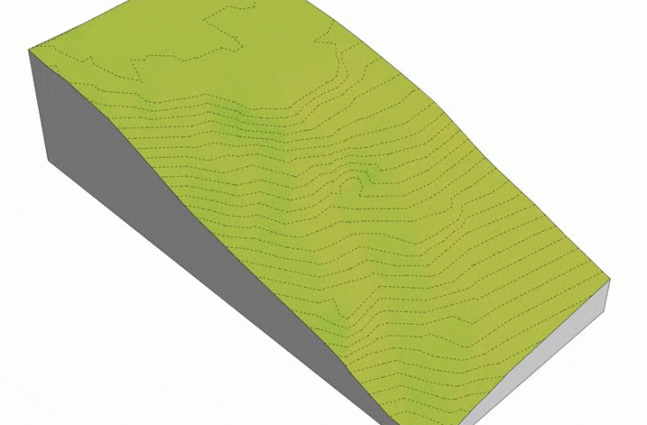 block forming scheme