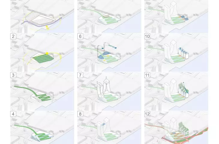 Waterfront Detroit, idea projektowa