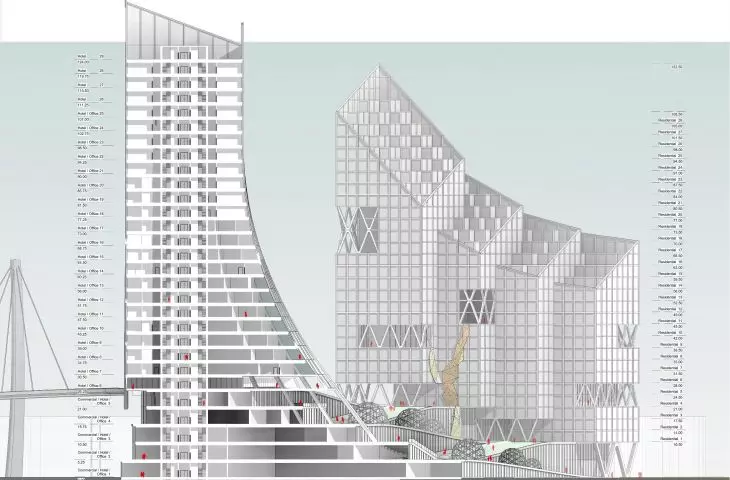 Projekt waterfrontu Detroit, przekrój