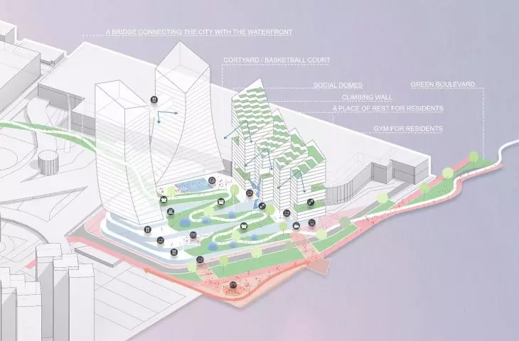 Detroit waterfront project, ideogram