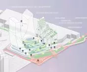 Detroit waterfront project, ideogram