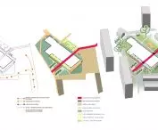 Zakole Sztuki, plan komunikacji