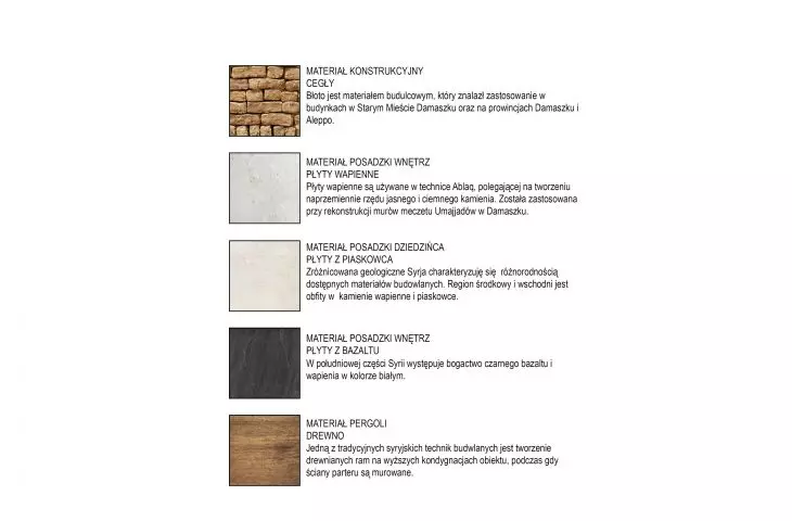 Materiały konstrukcyjne